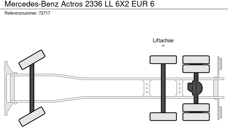 Camion porte-voitures Mercedes-Benz Actros 2336 LL 6X2 EUR 6: photos 19 Camion porte-voitures Mercedes-Benz Actros 2336 LL 6X2 EUR 6: photos 19