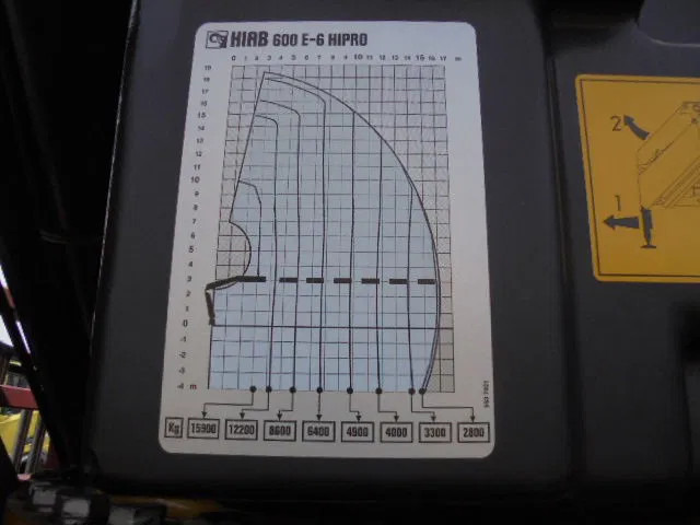 Crédit-bail Scania G480 8X2 RETARDER NL TRUCK Scania G480 8X2 RETARDER NL TRUCK: photos 12