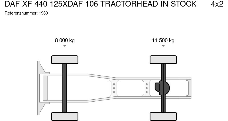 Tracteur routier DAF XF 440 125XDAF 106 TRACTORHEAD IN STOCK: photos 17 Tracteur routier DAF XF 440 125XDAF 106 TRACTORHEAD IN STOCK: photos 17