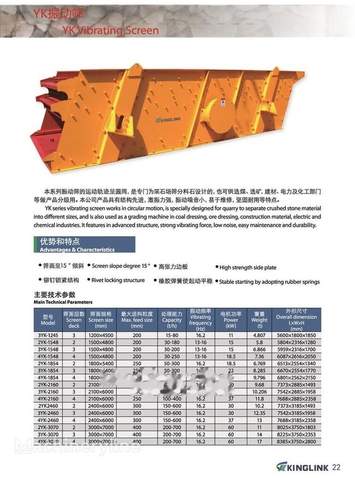 Kinglink 2YK2460 Scalper Vibrating Screen - Crible: photos 4 Kinglink 2YK2460 Scalper Vibrating Screen - Crible: photos 4