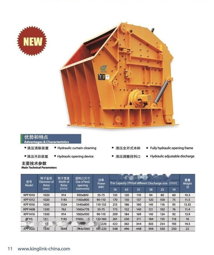 Kinglink HSI Impact Crusher KPF1420 - Concasseur à percussion: photos 4 Kinglink HSI Impact Crusher KPF1420 - Concasseur à percussion: photos 4