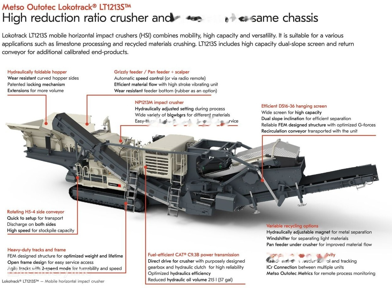 Metso NEW Lokotrack LT1213S mobile horizontal impact crusher - Concasseur mobile: photos 4 Metso NEW Lokotrack LT1213S mobile horizontal impact crusher - Concasseur mobile: photos 4