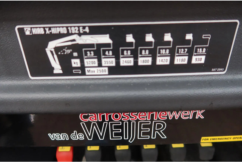 Camion grue Mercedes-Benz Actros 2133 L Trekker + Hiab Kraan met City Trailer: OT-92-VD: photos 5