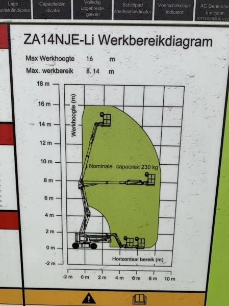 Nacelle articulée Zoomlion ZA14NJE-Li - 16m, electric: photos 19