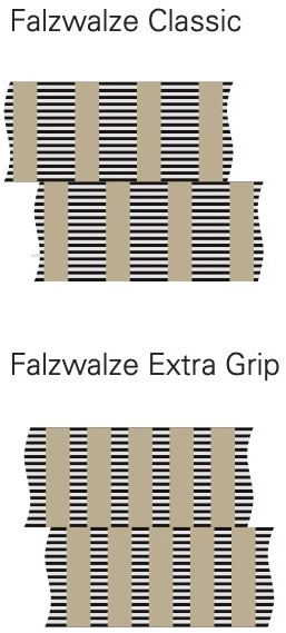 FOLDING ROLLERS EXTRA-GRIP - Plieuse de bureau: photos 3 FOLDING ROLLERS EXTRA-GRIP - Plieuse de bureau: photos 3
