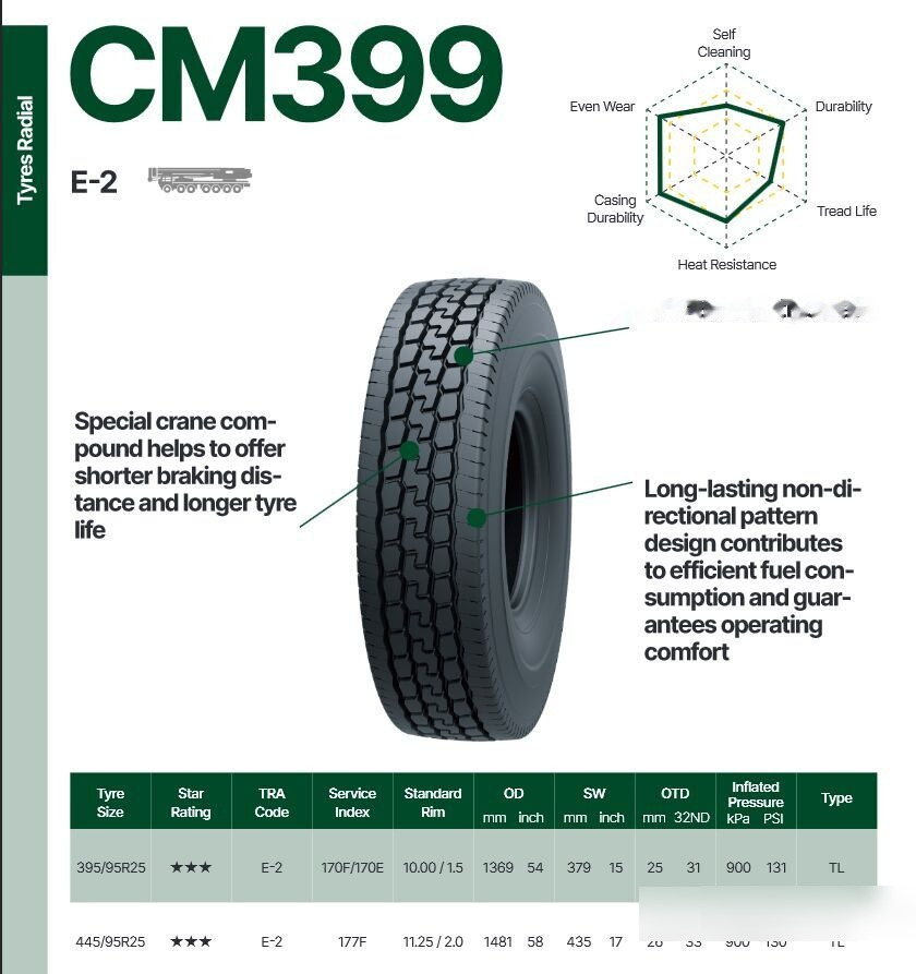 WestLake 445/95R25 (16.00R25) CM399 TL - Pneu pour Grue: photos 2 WestLake 445/95R25 (16.00R25) CM399 TL - Pneu pour Grue: photos 2
