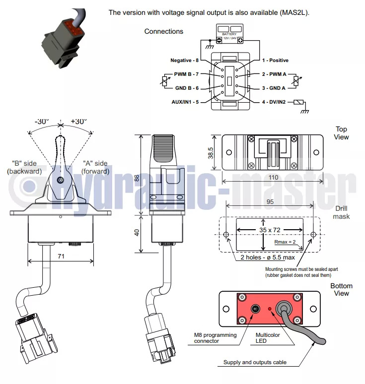 Chargeur frontal pour tracteur pour Camion Full proportional valve 3 sections SPV 20-120 l/min 12 or 24 V plug and play det also available with Walvoil DPX100: photos 10