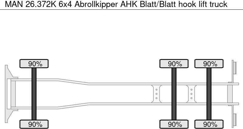 MAN 26.372K 6x4 Abrollkipper AHK Blatt/Blatt - Camion ampliroll: photos 5 MAN 26.372K 6x4 Abrollkipper AHK Blatt/Blatt - Camion ampliroll: photos 5