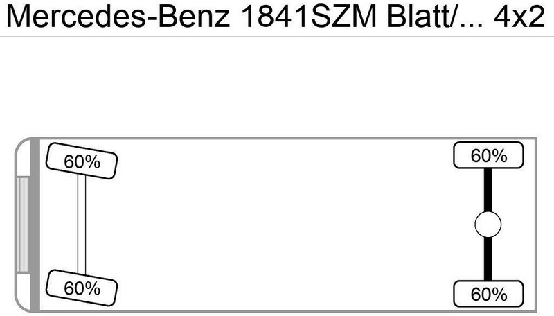 Mercedes-Benz 1841SZM Blatt/Blatt Klima M.Haus 1-Hand - Camion benne: photos 2 Mercedes-Benz 1841SZM Blatt/Blatt Klima M.Haus 1-Hand - Camion benne: photos 2