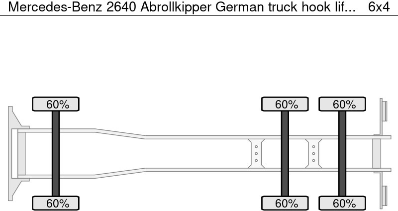 Mercedes-Benz 2640 Abrollkipper German truck - Camion ampliroll: photos 4 Mercedes-Benz 2640 Abrollkipper German truck - Camion ampliroll: photos 4