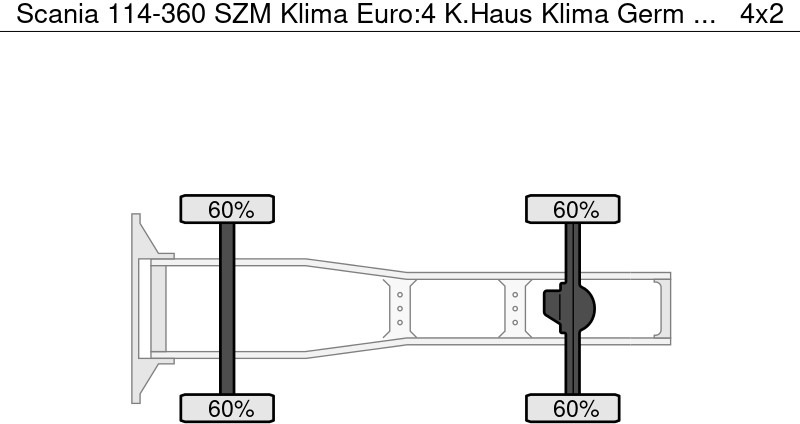Scania 114-360 SZM Klima Euro:4 K.Haus Klima Germ - Tracteur routier: photos 3 Scania 114-360 SZM Klima Euro:4 K.Haus Klima Germ - Tracteur routier: photos 3