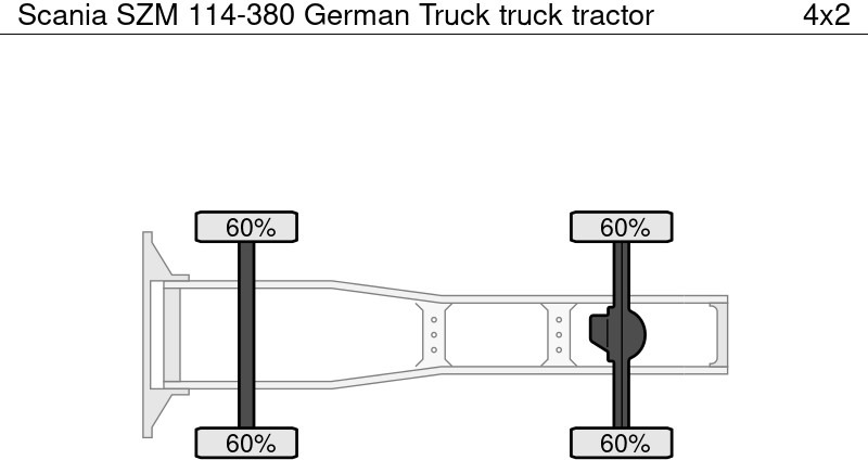 Scania SZM 114-380 German Truck - Tracteur routier: photos 5 Scania SZM 114-380 German Truck - Tracteur routier: photos 5