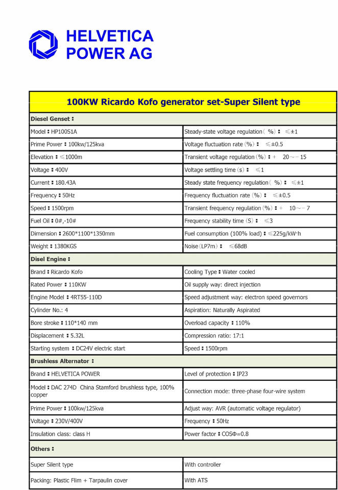 HELVETICA POWER HP100S1A 100KVA / 125 KW Diesel Stromgenerator - Groupe électrogène: photos 4 HELVETICA POWER HP100S1A 100KVA / 125 KW Diesel Stromgenerator - Groupe électrogène: photos 4