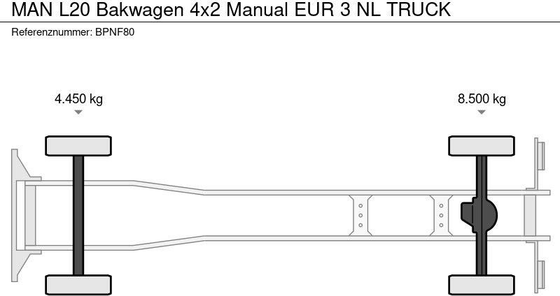 Camion fourgon MAN L20 Bakwagen 4x2 Manual EUR 3 NL TRUCK: photos 20 Camion fourgon MAN L20 Bakwagen 4x2 Manual EUR 3 NL TRUCK: photos 20