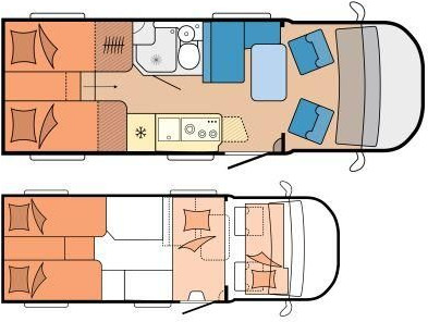 Hobby Ontour C680 GE*AUTOMATIK*LITHIUM*MARKISE*SOFORT* - Camping-car profilé: photos 3 Hobby Ontour C680 GE*AUTOMATIK*LITHIUM*MARKISE*SOFORT* - Camping-car profilé: photos 3