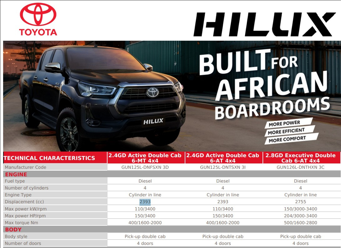 Toyota Hilux - Pick-up, Utilitaire double cabine: photos 5 Toyota Hilux - Pick-up, Utilitaire double cabine: photos 5