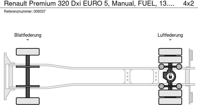 Camion citerne Renault Premium 320 Dxi EURO 5, Manual, FUEL, 13.390 Liter, 4 Comp.: photos 18