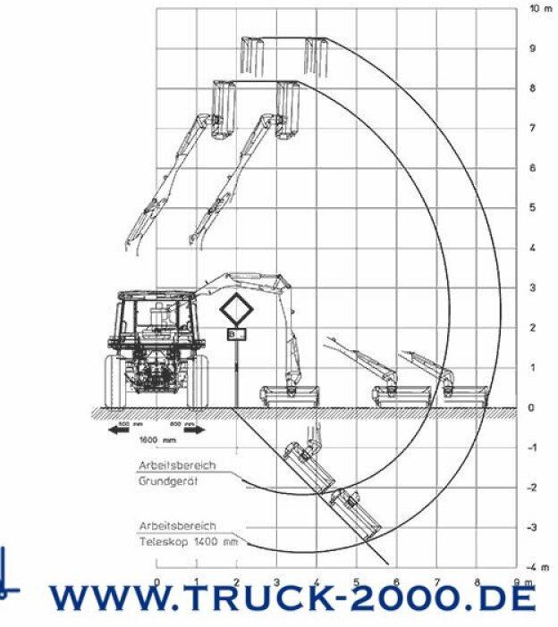 JCB Fastrac inklusive 4x4 Mulag Front + Heck Mäher - Tracteur agricole: photos 4 JCB Fastrac inklusive 4x4 Mulag Front + Heck Mäher - Tracteur agricole: photos 4