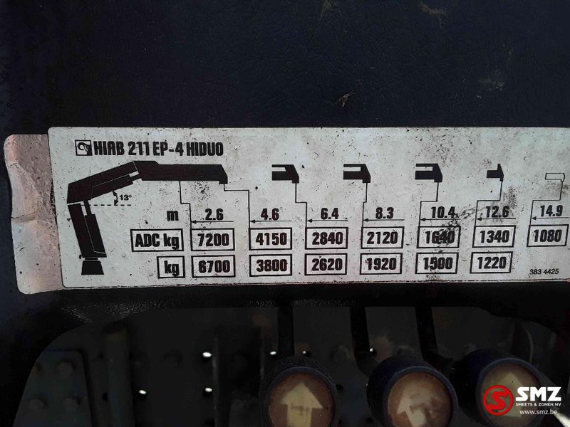 Camion plateau, Camion grue Renault Kerax 430 hiab 211 /4 +remote: photos 12 Camion plateau, Camion grue Renault Kerax 430 hiab 211 /4 +remote: photos 12