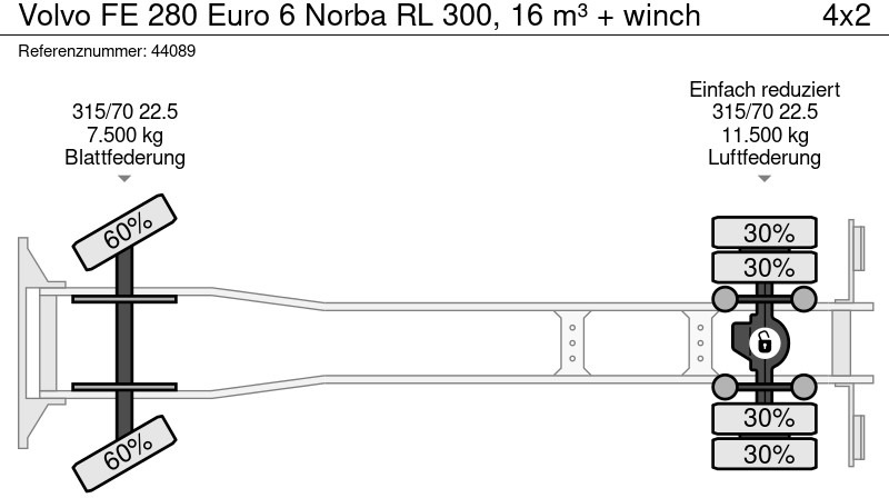 Benne à ordures ménagères Volvo FE 280 Euro 6 Norba RL 300, 16 m³ + winch: photos 19