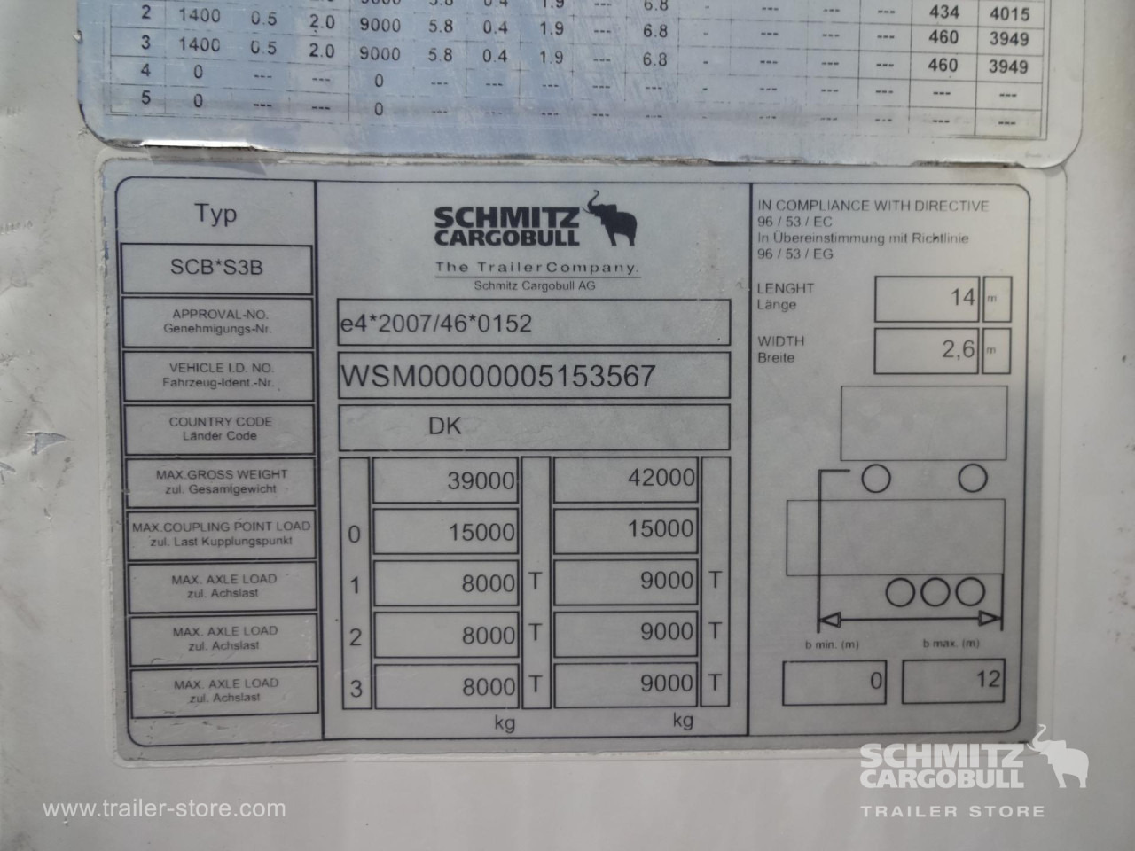 SCHMITZ Reefer Standard Double deck - Semi-remorque isothermique: photos 3 SCHMITZ Reefer Standard Double deck - Semi-remorque isothermique: photos 3
