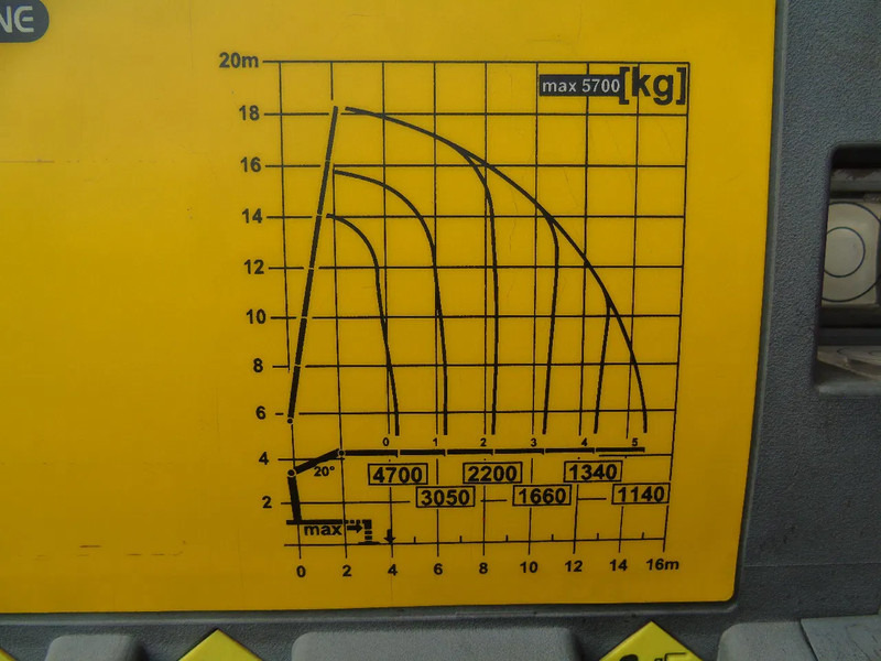 Camion grue MAN TGS 35.460 + 8X4 TRIDEM + PALFINGER 23001EH + EURO 6 + REMOTE: photos 9