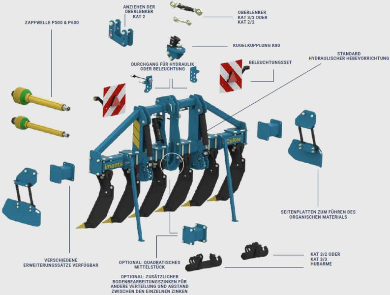 Imants Culter 3.0 - Décompacteur: photos 3 Imants Culter 3.0 - Décompacteur: photos 3