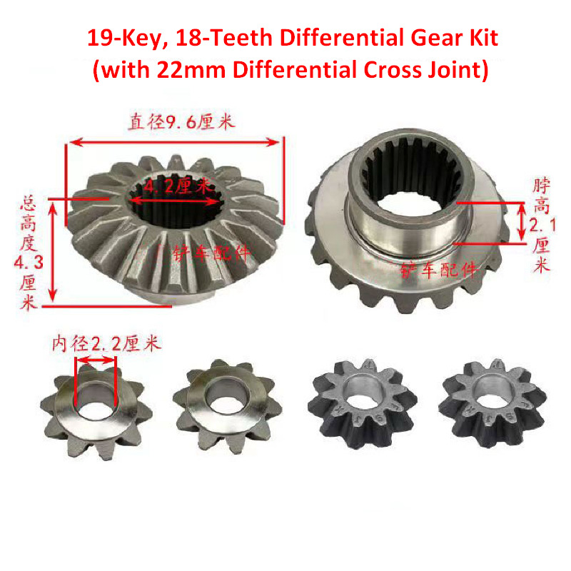 Qingdao Promising Differential Kits for China Loader - Différentiel pour Chargeuse sur pneus: photos 4 Qingdao Promising Differential Kits for China Loader - Différentiel pour Chargeuse sur pneus: photos 4