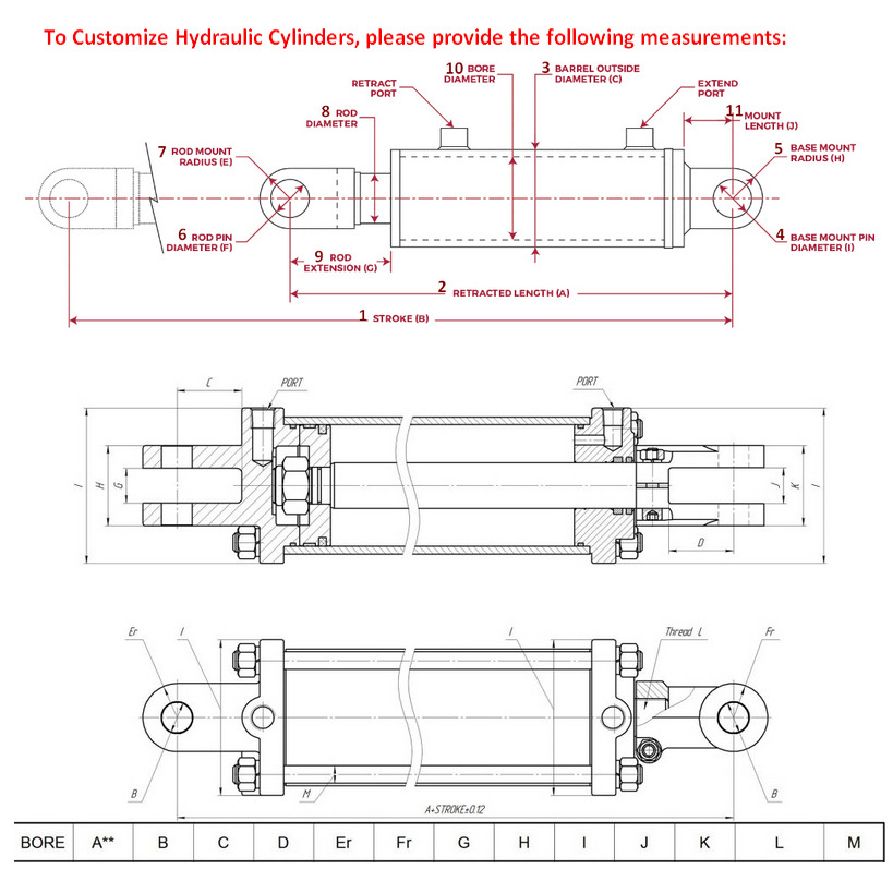 Qingdao Promising Loader Hydraulic Cylinder for Chinese Wheel Loader - Vérin hydraulique pour Chargeuse sur pneus: photos 2 Qingdao Promising Loader Hydraulic Cylinder for Chinese Wheel Loader - Vérin hydraulique pour Chargeuse sur pneus: photos 2
