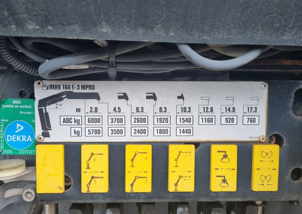 HDS HIAB Żuraw Samochodowy Zetka - Pièces de rechange pour Camion: photos 5 HDS HIAB Żuraw Samochodowy Zetka - Pièces de rechange pour Camion: photos 5