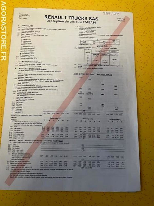Camion POID LOURD RENAULT MIDLUM: photos 9 Camion POID LOURD RENAULT MIDLUM: photos 9