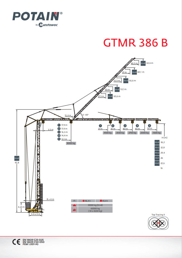 Potain GTMR 386B - Grue à montage rapide: photos 1 Potain GTMR 386B - Grue à montage rapide: photos 1