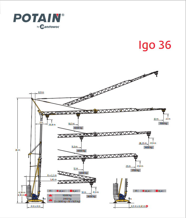 Potain IGO 36 - Grue à montage rapide: photos 1 Potain IGO 36 - Grue à montage rapide: photos 1