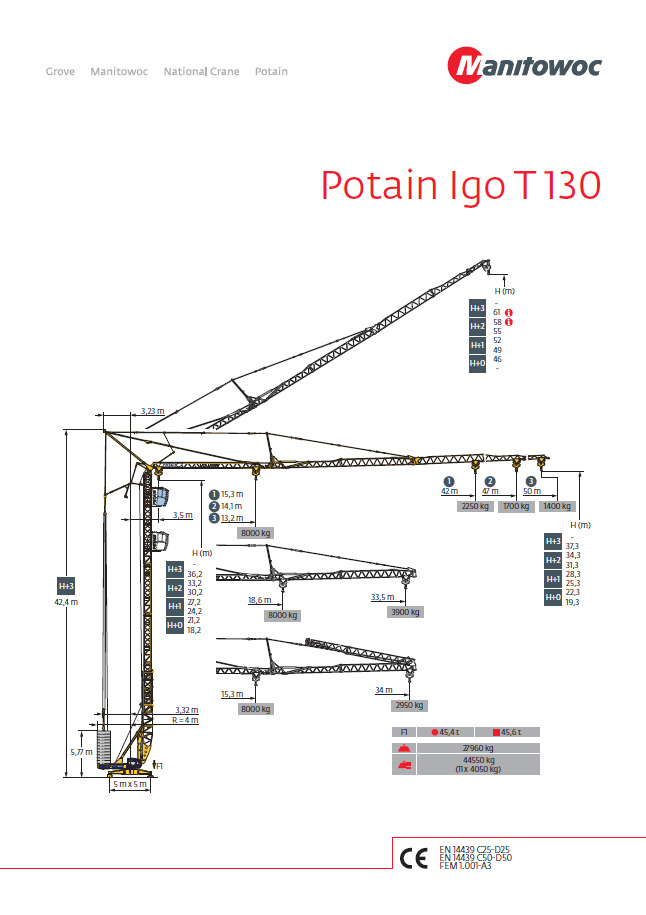 Potain IGO T130 - Grue à montage rapide: photos 1 Potain IGO T130 - Grue à montage rapide: photos 1