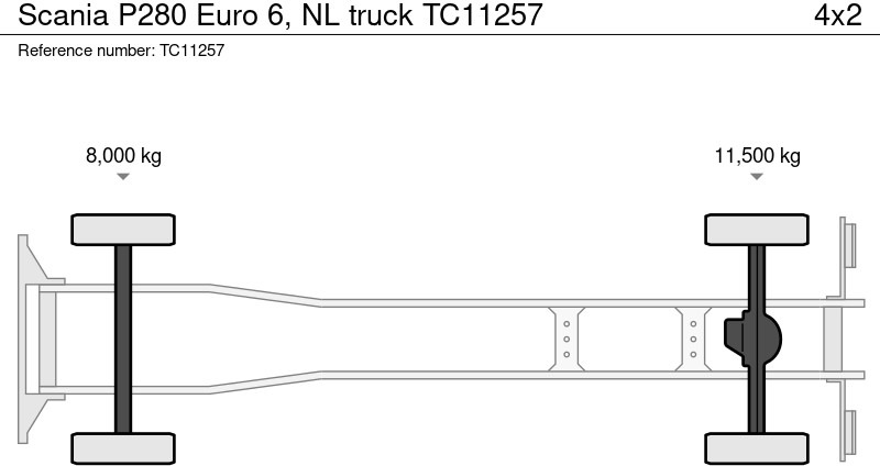 Scania P280 Euro 6, NL truck - Camion à rideaux coulissants: photos 2 Scania P280 Euro 6, NL truck - Camion à rideaux coulissants: photos 2