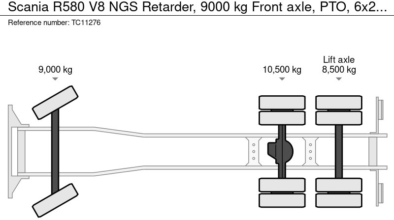 Crédit-bail Scania R580 V8 NGS Retarder, 9000 kg Vooras, PTO, 6x2 Scania R580 V8 NGS Retarder, 9000 kg Vooras, PTO, 6x2: photos 9