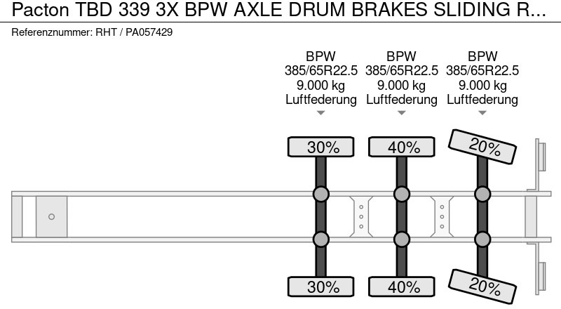 Semi-remorque rideaux coulissants Pacton TBD 339 3X BPW AXLE DRUM BRAKES SLIDING ROOF: photos 12