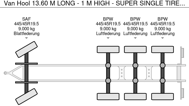 Remorque plateau Van Hool 13.60 M LONG - 1 M HIGH - SUPER SINGLE TIRES - DRUM BRAKES: photos 20