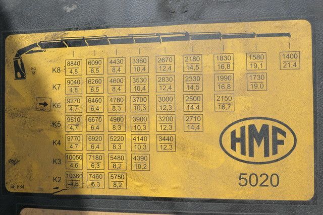 MAN 28.500 TGX 6X2-2 BLS, Kran HMF 5020-K6, Funk,23m - Tracteur routier: photos 3 MAN 28.500 TGX 6X2-2 BLS, Kran HMF 5020-K6, Funk,23m - Tracteur routier: photos 3