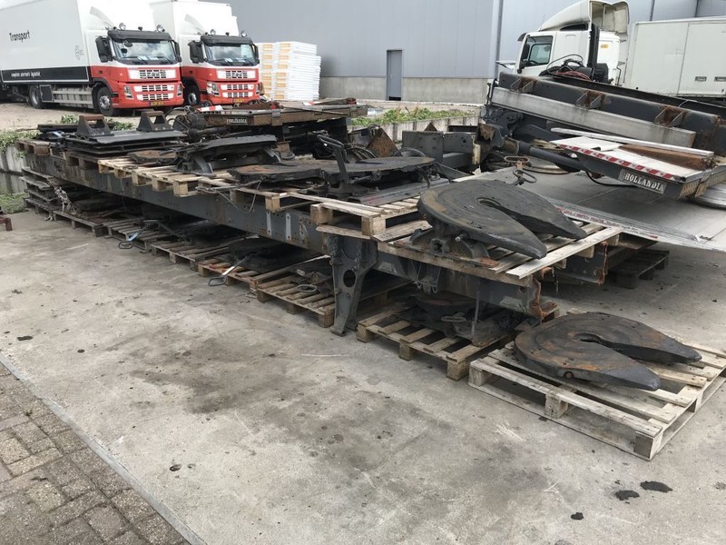 Jost STANDAARD SCHOTELS KOPPELSCHOTELS - Sellette d'attelage pour Camion: photos 1 Jost STANDAARD SCHOTELS KOPPELSCHOTELS - Sellette d'attelage pour Camion: photos 1