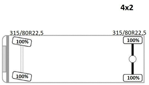 Camion grue, Camion benne DAF CF 75.310 *Kipper 5,10 m + KRAN * TOPZUSTAND DAF CF 75.310 *Kipper 5,10 m + KRAN * TOPZUSTAND: photos 13 Camion grue, Camion benne DAF CF 75.310 *Kipper 5,10 m + KRAN * TOPZUSTAND DAF CF 75.310 *Kipper 5,10 m + KRAN * TOPZUSTAND: photos 13