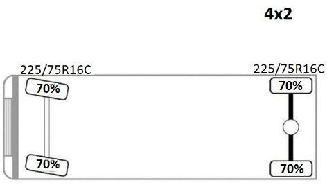 Remorqueuse Iveco DAILY 70C17 Abschleppwagen 4,90m * TOPZUSTAND!: photos 16 Remorqueuse Iveco DAILY 70C17 Abschleppwagen 4,90m * TOPZUSTAND!: photos 16