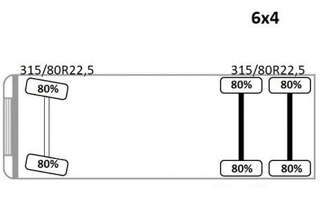 Camion grue, Camion plateau Renault C 460 * HMF 1510 K6 + FUNK * 6x4: photos 14 Camion grue, Camion plateau Renault C 460 * HMF 1510 K6 + FUNK * 6x4: photos 14