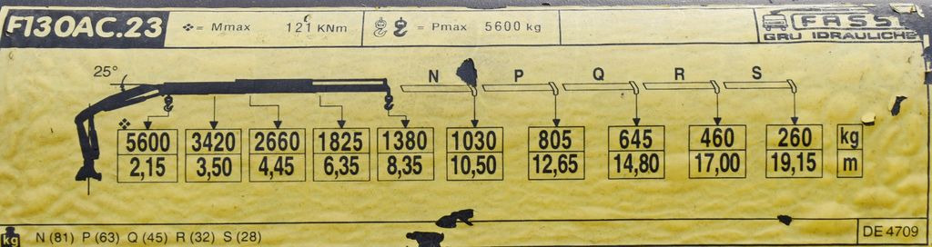 Camion grue, Camion plateau Renault Premium 320 DXI* FASSI F130AC.23 * FUNK * TOP Renault Premium 320 DXI* FASSI F130AC.23 * FUNK * TOP: photos 8