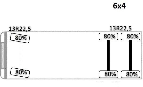 Crédit-bail  Scania P 380 Kipper 5,10 m * PK 12000 * 6x4 Scania P 380 Kipper 5,10 m * PK 12000 * 6x4: photos 11
