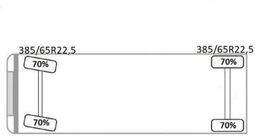 Remorque châssis Schmitz Cargobull Anhänger 6,90m * TOPZUSTAND ! Schmitz Cargobull Anhänger 6,90m * TOPZUSTAND !: photos 7 Remorque châssis Schmitz Cargobull Anhänger 6,90m * TOPZUSTAND ! Schmitz Cargobull Anhänger 6,90m * TOPZUSTAND !: photos 7