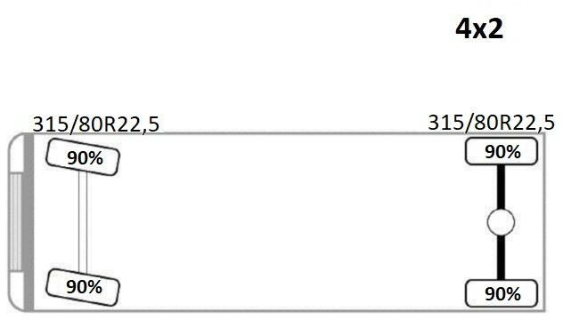 Tracteur routier MAN TGS 18.500 Sattelzugmaschine + KRAN/FUNK MAN TGS 18.500 Sattelzugmaschine + KRAN/FUNK: photos 13 Tracteur routier MAN TGS 18.500 Sattelzugmaschine + KRAN/FUNK MAN TGS 18.500 Sattelzugmaschine + KRAN/FUNK: photos 13