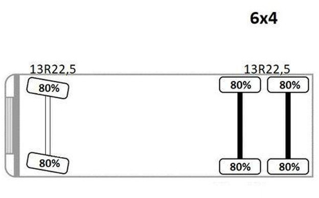 Camion benne, Camion grue Iveco TRAKKER 410: photos 14 Camion benne, Camion grue Iveco TRAKKER 410: photos 14