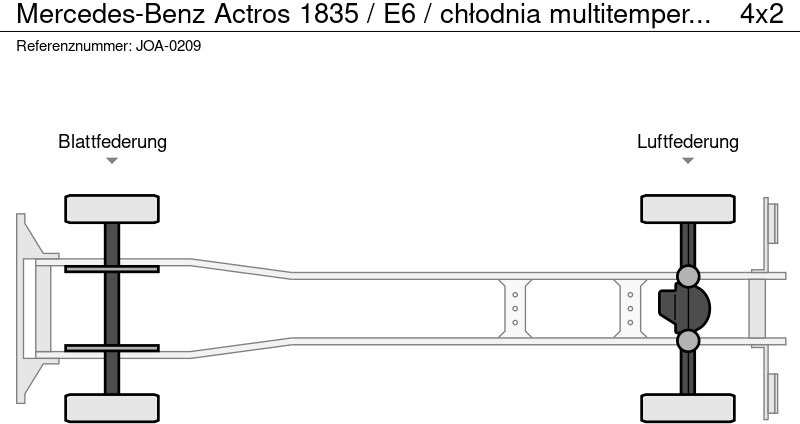 Mercedes-Benz Actros 1835 / E6 / chłodnia multitemperatura 19 Epal / NOWY MODE - Camion frigorifique: photos 2 Mercedes-Benz Actros 1835 / E6 / chłodnia multitemperatura 19 Epal / NOWY MODE - Camion frigorifique: photos 2