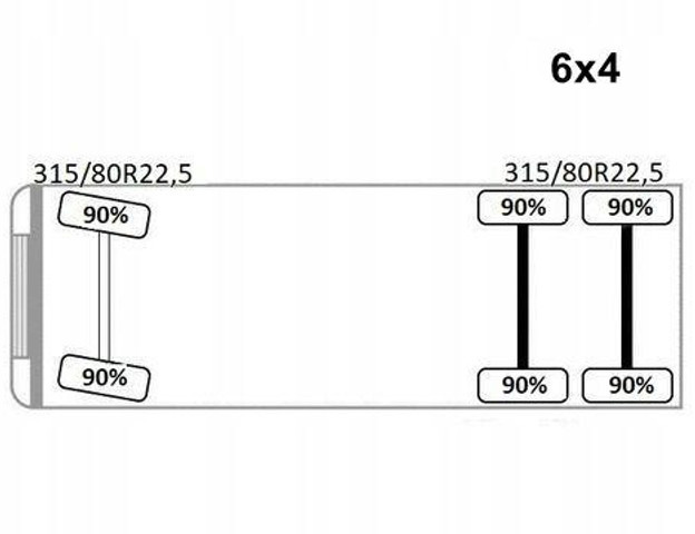 Camion plateau, Camion grue Scania P 420: photos 16 Camion plateau, Camion grue Scania P 420: photos 16